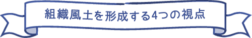 組織⾵⼟を形成する4つの視点