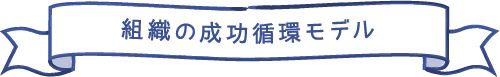 組織の成功循環モデル